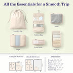 Compression Packing Cubes for Women (2. Neutral Checker / Deluxe Set (4 Cubes + Toiletry & Laundry Bags))