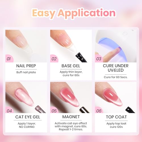 Beetles Jelly Gel Nail Polish Set (A - Pink Yellow Blue | Soft Glow Pudding)