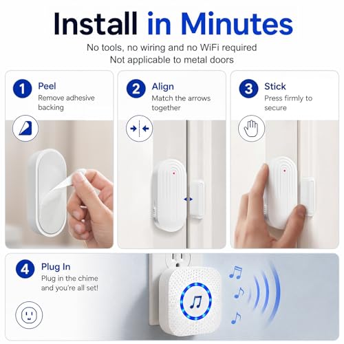 Door Chime Alarm When Open for Kids Safety (2 Sensors + 2 Receivers - White)