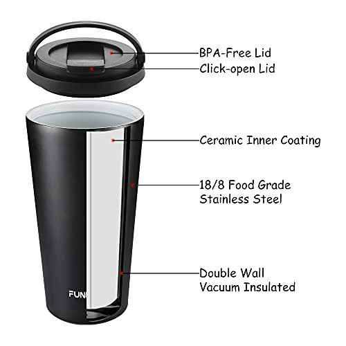 Insulated Coffee Mug with Ceramic Coating (Balck_2026)
