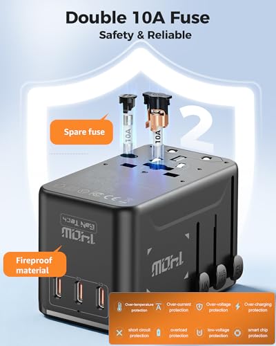 140W Max GaN Universal Travel Adapter for Europe UK US 200+ Countries (GaN140W-Black+Orange)