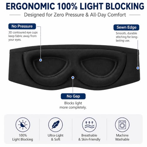 Sleep Mask for Side Sleepers (A2 Black)