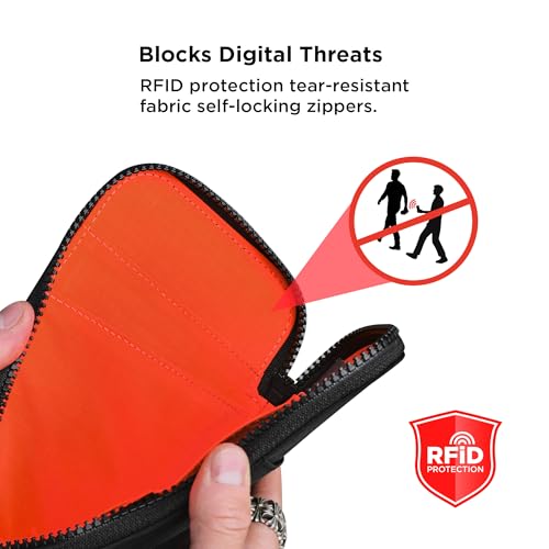 Zip Travel Wallet RFID Blocking Passport Holder Black (Black)