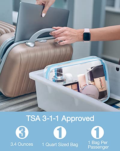 Clear Toiletry Bag 2 (Distinct Blue / Medium)