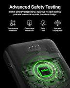 20000mAh 15W 3 Port Power Bank (White)