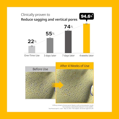 PRMR) Retinol Vitamin C Serum for Face | Youth Radiance Vitatinol Serum Skin Booster, Korean Skincare for Anti-aging & Glowing, Moisturizing, Reduces Dark Spots, 0.7 oz (21 g, Pack of 1)