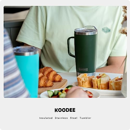Travel Coffee Mug with Lid (teal-A / 20 Ounces)