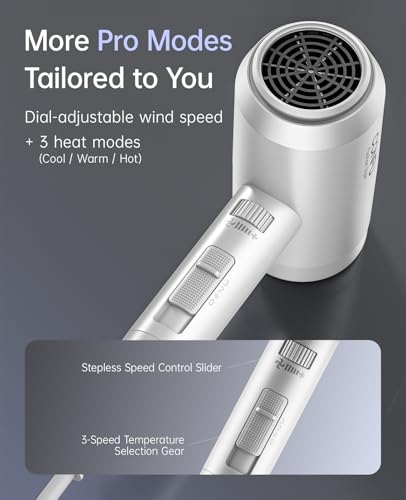 Hair Dryer with Diffuser (White)