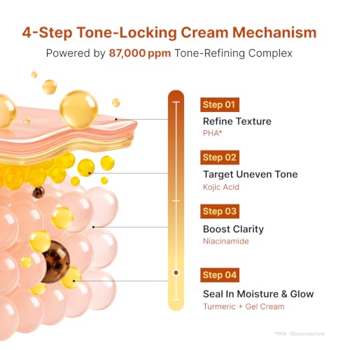 Kojic Acid Capsule Cream TOY STORY 5 EDITION (Kojic(Toy Story 5))