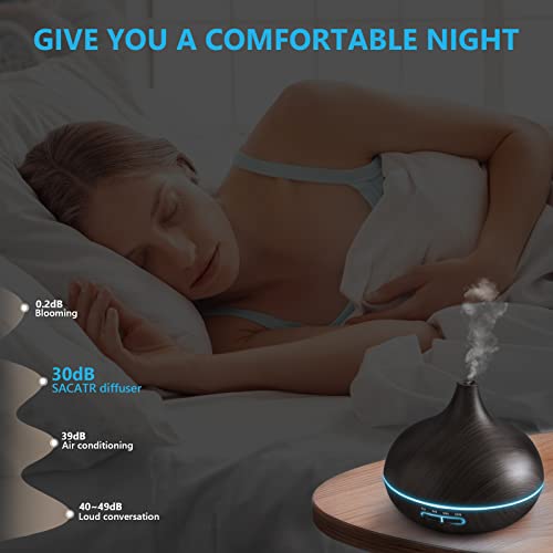 Diffusers for Essential Oils Large Room (Deep Colour-no Oil)
