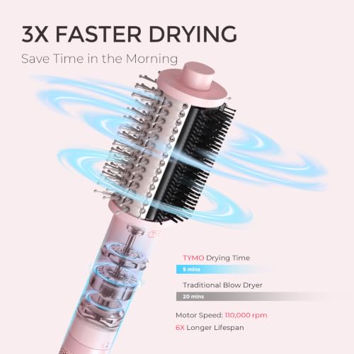 4.0 Hair Blow Dryer Brush (Pink)