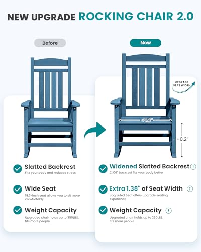 Outdoor Rocking Chair Set of 2 (Block Tone Navy / 2 Packs)