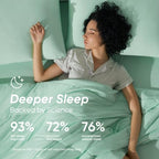 Temperature Regulating Comforter (Mint Macaron / Ultimate King (106"x90"))