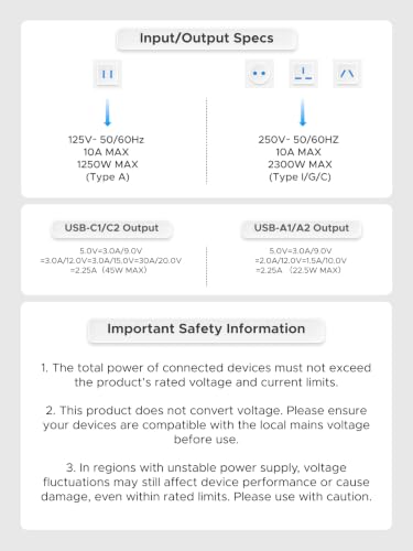45W 6 Port Universal Travel Plug Adapter Worldwide