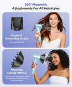High Speed Ionic Hair Dryer (Lake Blue)