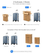 2 Piece Zipperless Luggage Set (Ocean Blue / 2 Piece Set (20/24))