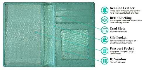 Personalized Monogrammed Turquoise Leather RFID Passport Wallet (Turquoise / Minimalist)