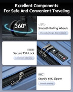 Luggage Sets 2 Pieces