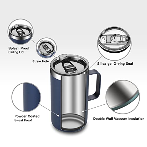 2 Pack 20 oz Insulated Coffee Mugs (B2.Navy Blue+Black / 20 ounces (2 pack))