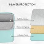 RAINYEAR 13.3 Inch Laptop Sleeve Padded Case Cover with Pocket (13.3-14 inch / Mint Green)