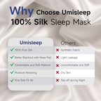 Sleep Mask 100% Pure Mulberry Silk (Black)