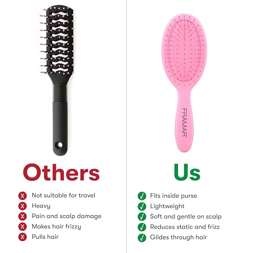 Mini Hair Brush Detangler (Pink - Mini)