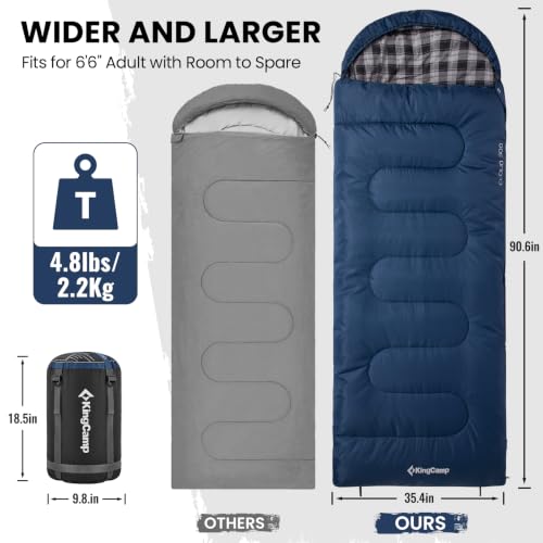 Sleeping Bag for Adults (AZURE / Left Zip)