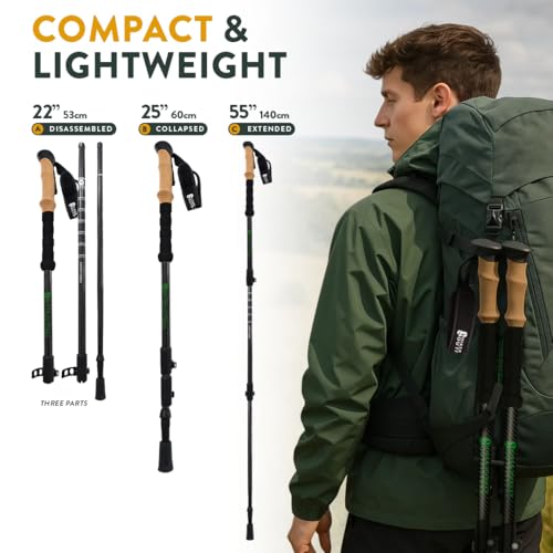 100% Carbon Fiber Trekking Poles by USA Brand (EVA Foam - Teal)
