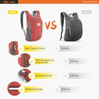 Small Daypack 10L Hiking Backpack Packable Lightweight Travel Day Pack for Women Men (10l / Red)