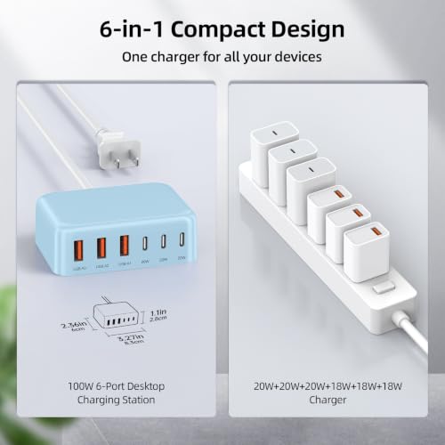 100W 6 in 1 USB Charger (Light Blue)