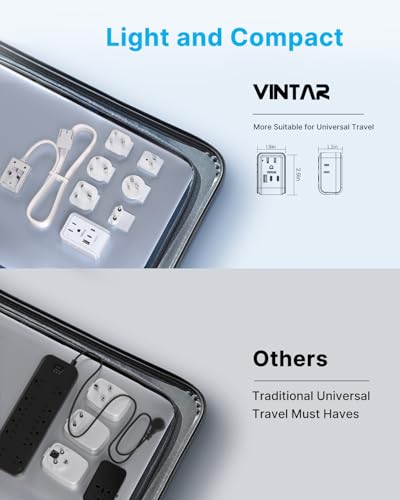 Universal Travel Adapter with 5ft Detachable Cord (Type A/C/G/D/M/I- All in One Adapter 5FT)