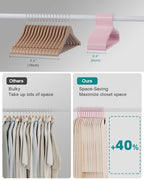 30 Pack Clothes Hangers (Light Pink)