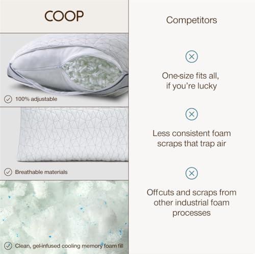 Eden Cool Adjustable Pillow (King / Classic)