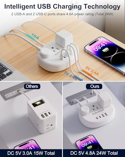 Thailand Power Adapter