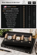 Watch Travel Case for Men Leather Watch Roll for Travel Organizer and Display 3 Watch Case Full (9x4x3 / Sable Black)