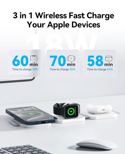 3 in 1 Charging Station for Apple (15W White 1Pack)
