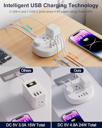 India to US Plug Adapter