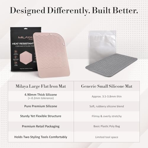 Large Vanity Mat (Rose Gold / Large)