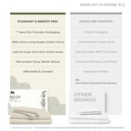 100% Egyptian Cotton Queen Size Sheets Set (Queen / 07 - Sand)