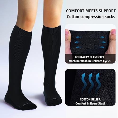 Extra Thick Wide Calf Compression Socks for Women&Men Plus Size 20 (2 Pairs-black / X-Large)