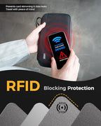 RFID Blocking Passport Holder