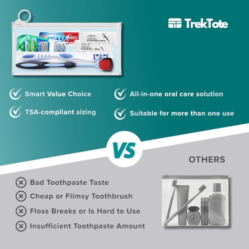 Bulk Toothbrushes and Toothpaste Travel Oral Hygiene Dental Kits (50 Pack)