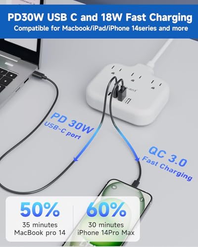 PD30W European Travel Plug Adapter (Type C/G/A-Most Countries-3FT-PD30W)