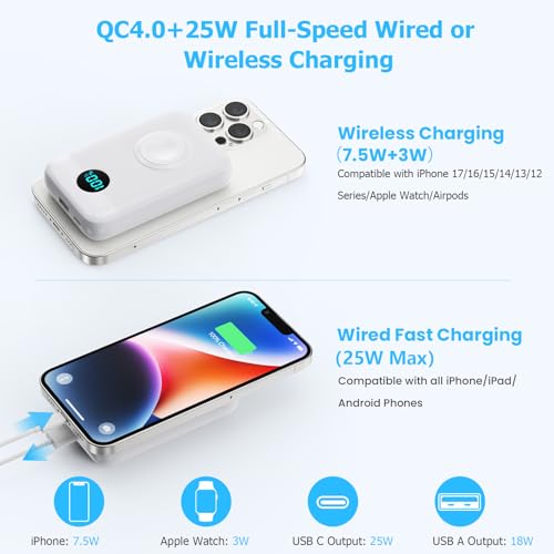 Magnetic Portable Charger with Apple (White)