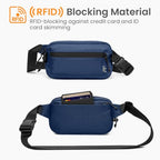1.5L Sling Bag with RFID Blocking Crossbody Chest Pack for Men Women (Dark Blue / 1.5L)