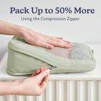 Space Saving Compression Packing Cubes for Women 4 (6. Sage / 4 Pack (Compression))