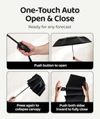 Windproof Travel Umbrella (1. Black / Standard)