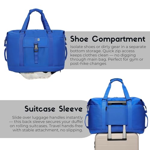 Duffel with Utility Pouch (Blue)