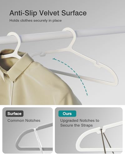 80 Pack Clothes Hangers (White)