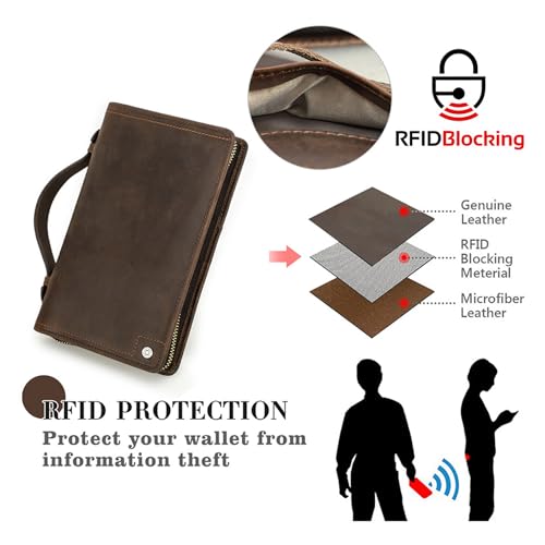 Top Grain Leather Travel Passport Wallet Holder Case for Man & Woman (For 4 Passports-Zipper Style / AirTag Slot-Matte Coffee)